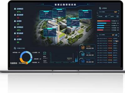 智慧后勤管理系統